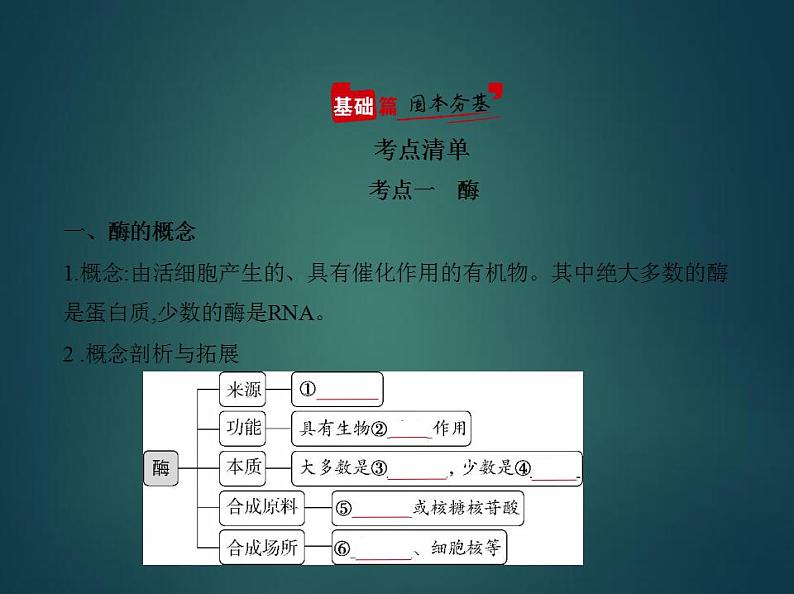 2022版高考生物选考江苏专用一轮总复习课件：专题4酶与ATP —基础篇02