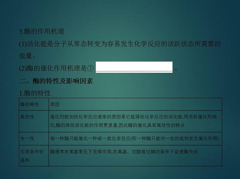 2022版高考生物选考江苏专用一轮总复习课件：专题4酶与ATP —基础篇03