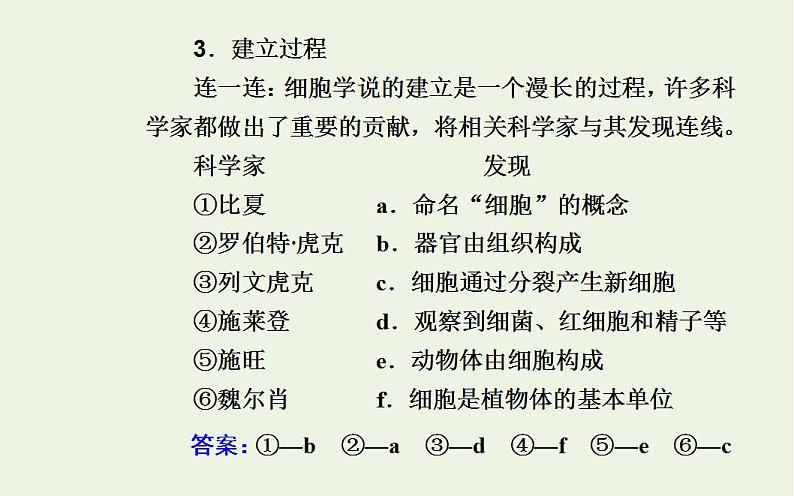 2022届新教材高考生物一轮复习专题二细胞的结构和功能课件第6页