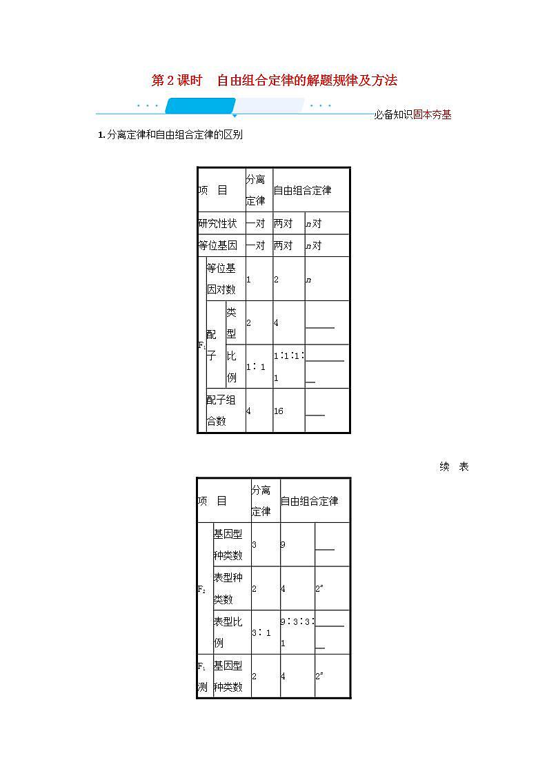 2022届新教材高考生物一轮复习第6单元孟德尔遗传定律与伴性遗传第17讲第2课时自由组合定律的解题规律及方法学案新人教版01