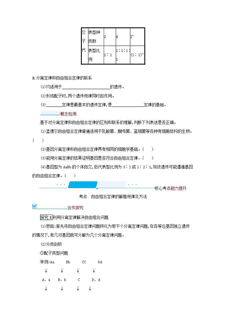 2022届新教材高考生物一轮复习第6单元孟德尔遗传定律与伴性遗传第17讲第2课时自由组合定律的解题规律及方法学案新人教版02