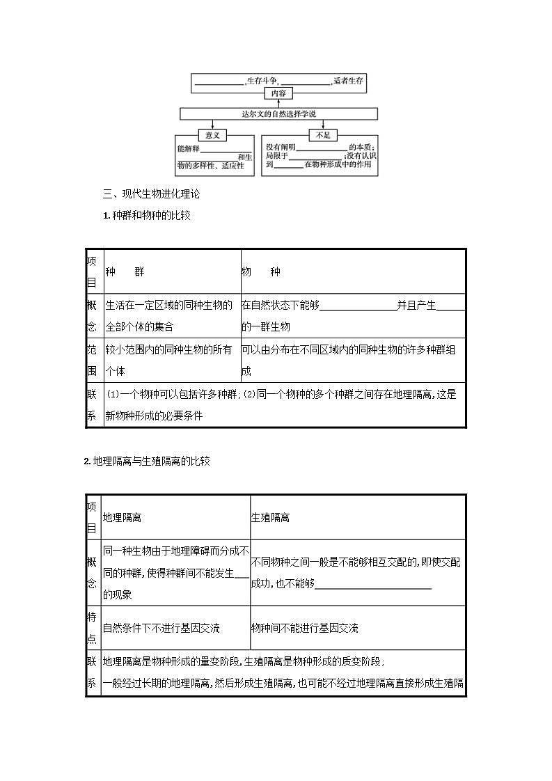 2022届新教材高考生物一轮复习第7单元生物的变异和进化第21讲生物的进化学案新人教版第3页
