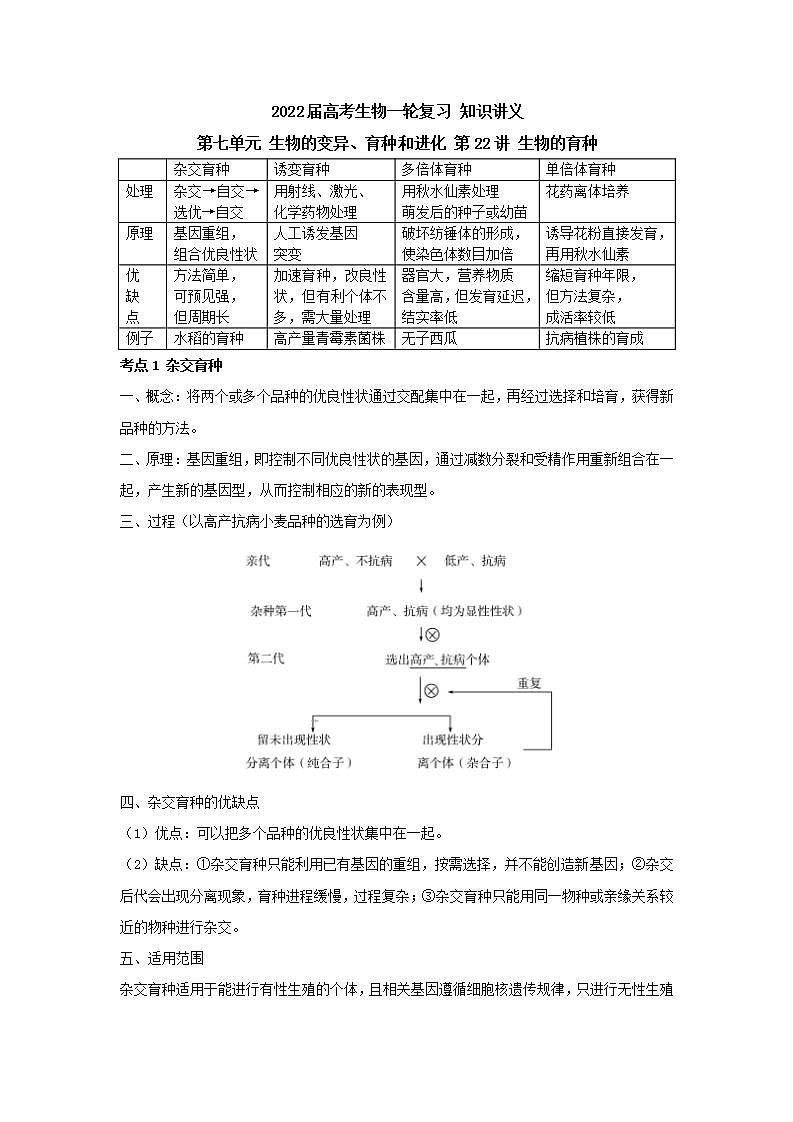 【新教材】2022届高考生物一轮复习讲义：第七单元 生物的变异、育种和进化 第22讲 生物的育种 教案01