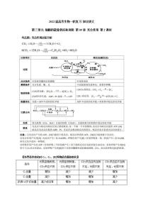 【新教材】2022届高考生物一轮复习讲义：第三单元 细胞的能量供应和利用 第09讲 光合作用 第2课时 教案