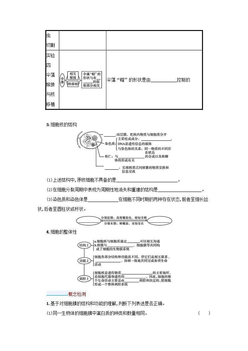 2022届新教材高考生物一轮复习第2单元细胞的结构第4讲细胞膜和细胞核学案新人教版03