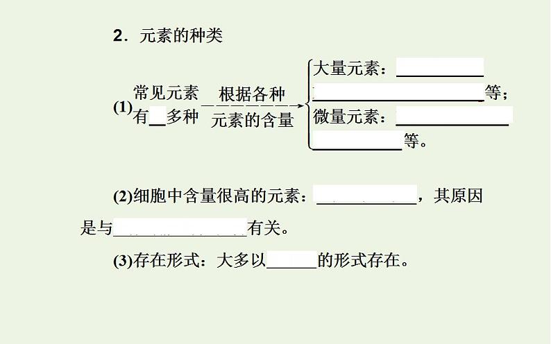 2022届新教材高考生物一轮复习专题一细胞的分子组成课件第7页