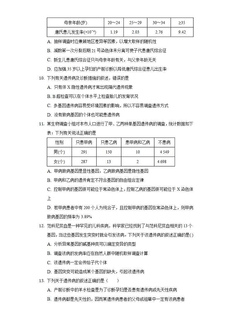 5.3人类遗传病 同步练习   人教版 (2019)高中生物必修第二册03