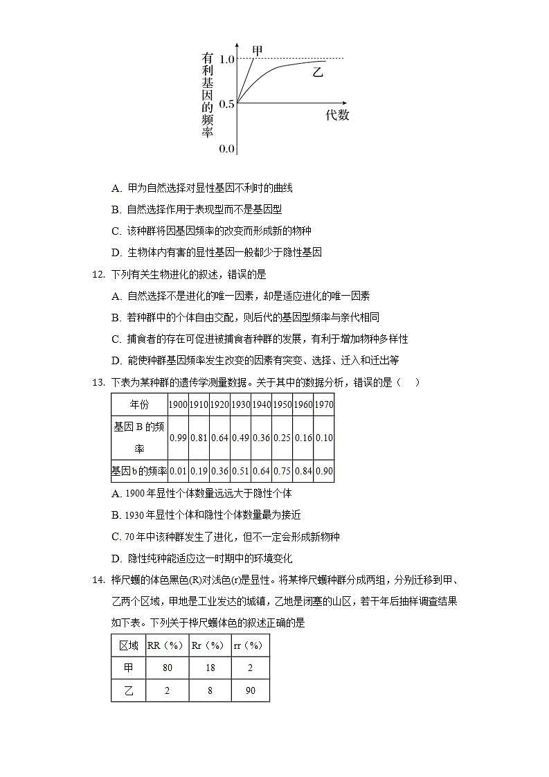 6.3种群基因组成的变化与物种的形成 同步练习   人教版 (2019)高中生物必修第二册03