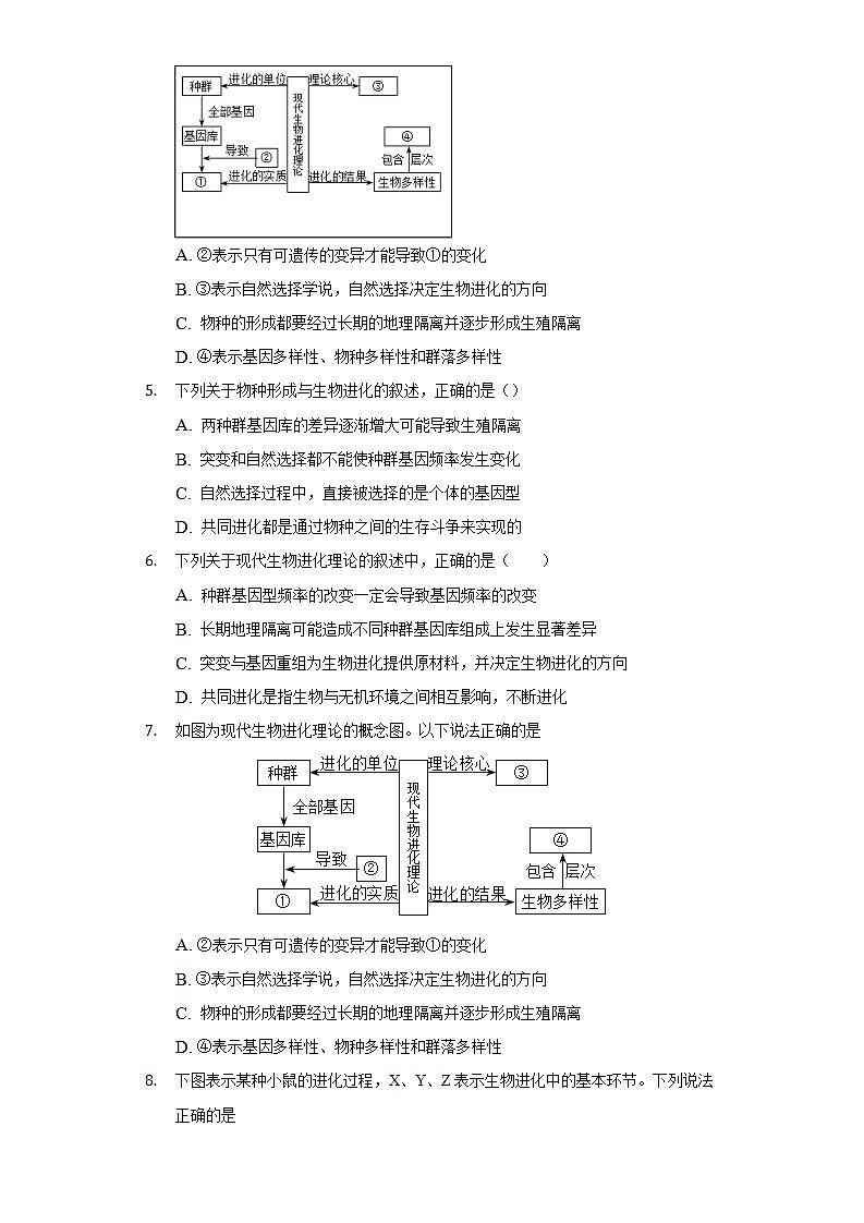 6.4协同进化与生物多样性的形成  同步练习   人教版 (2019)高中生物必修第二册02