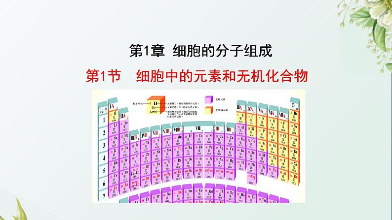 2021_2022学年新教材高中生物第1章细胞的分子组成课件打包4套苏教版必修101