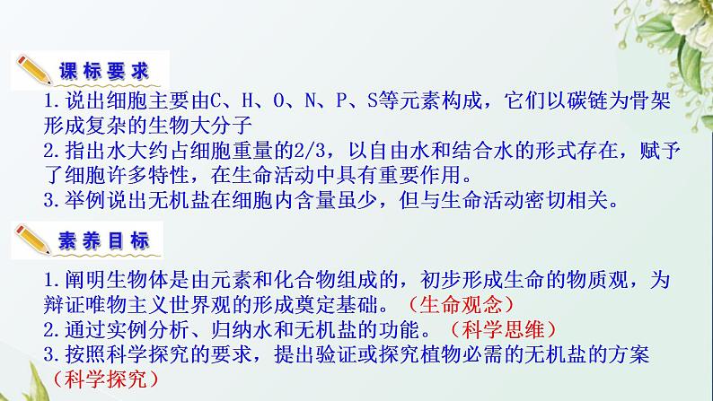 2021_2022学年新教材高中生物第1章细胞的分子组成课件打包4套苏教版必修103