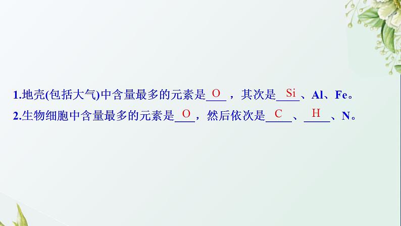 2021_2022学年新教材高中生物第1章细胞的分子组成课件打包4套苏教版必修106