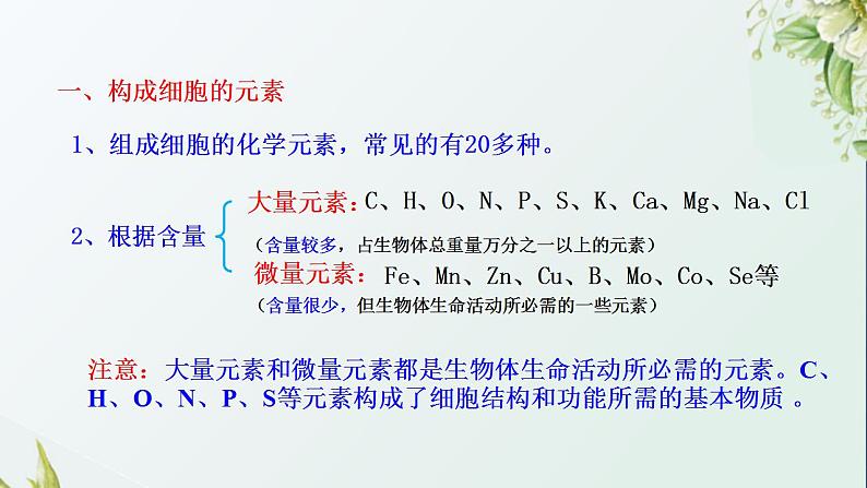 2021_2022学年新教材高中生物第1章细胞的分子组成课件打包4套苏教版必修107