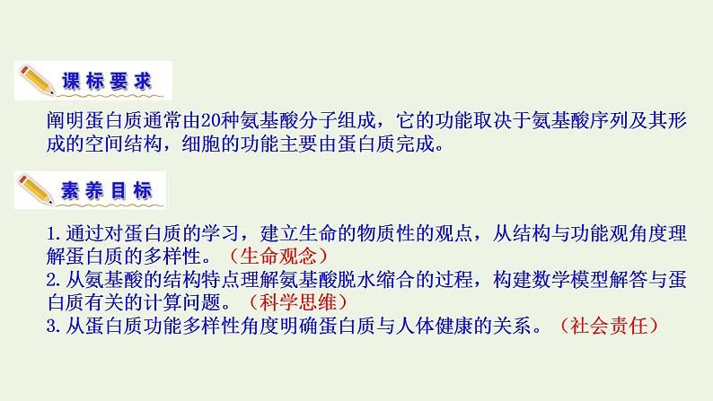 2021_2022学年新教材高中生物第1章细胞的分子组成课件打包4套苏教版必修103