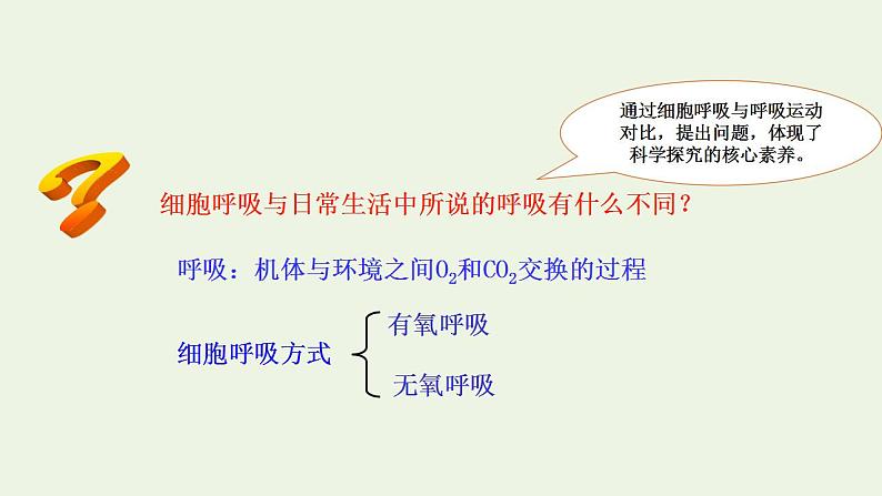 2021_2022学年新教材高中生物第3章细胞中能量的转换和利用课件打包6套苏教版必修107