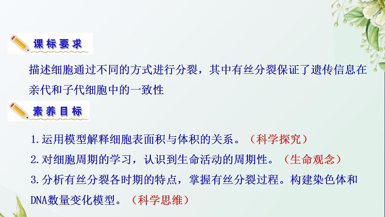 2021_2022学年新教材高中生物第4章细胞增殖分化衰老和死亡课件打包3套苏教版必修102