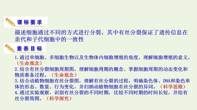 2021_2022学年新教材高中生物第4章细胞增殖分化衰老和死亡课件打包3套苏教版必修102