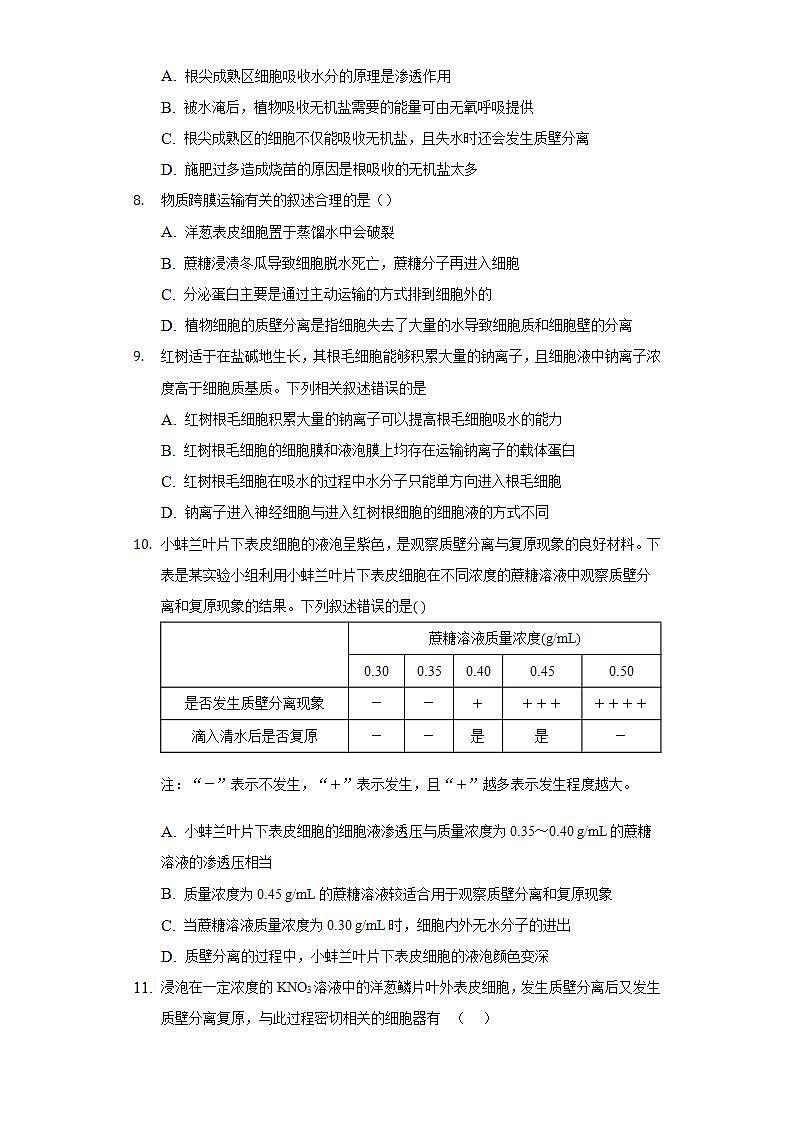 3.3物质通过多种方式出入细胞  同步练习浙科版 (2019)高中生物必修一03