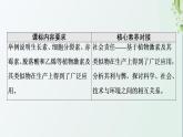 新教材高中生物第5章植物生命活动的调节第3节植物生长调节剂的应用课件新人教版选择性必修1