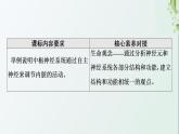 新教材高中生物第2章神经调节第1节神经调节的结构课件新人教版选择性必修1课件PPT