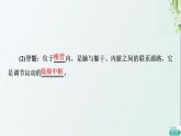新教材高中生物第2章神经调节第1节神经调节的结构课件新人教版选择性必修1课件PPT