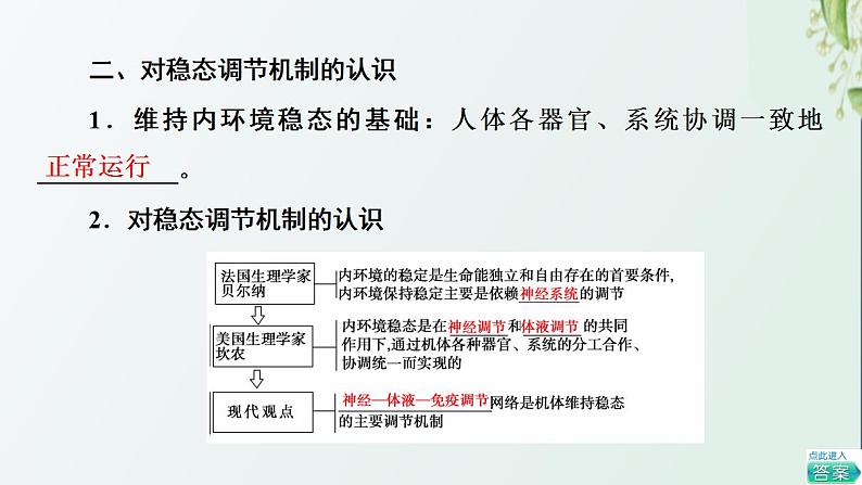 新教材高中生物第1章人体的内环境与稳态第2节内环境的稳态课件新人教版选择性必修108