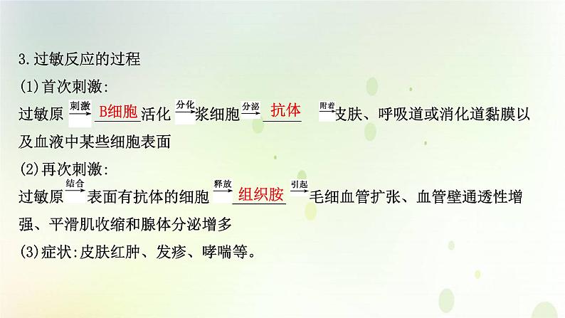 新教材高中生物第4章免疫调节第3节免疫失调课件新人教版选择性必修第一册第4页