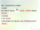 新教材高中生物第2章神经调节第3节神经冲动的产生和传导课件新人教版选择性必修第一册