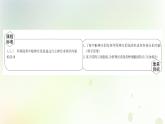 新教材高中生物第2章神经调节第1节神经调节的结构课件新人教版选择性必修第一册课件PPT