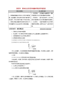 苏教版 (2019)必修1《分子与细胞》第三章 细胞中能量的转换和利用第四节 影响光合作用和细胞呼吸的环境因素学案