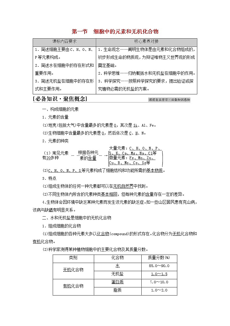 高中生物第一章细胞的分子组成第1节细胞中的元素和无机化合物学案苏教版必修101