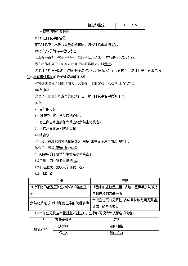 高中生物第一章细胞的分子组成第1节细胞中的元素和无机化合物学案苏教版必修102