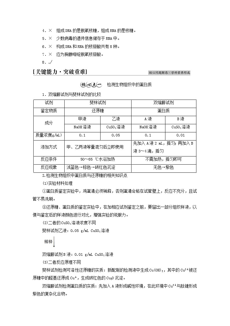 高中生物第一章细胞的分子组成第3节第2课时检测生物组织中的蛋白质核酸储存与传递遗传信息学案苏教版必修103