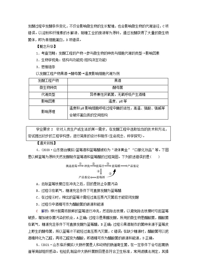 2022版高考生物一轮复习第10单元生物技术与工程大概念升华课选择性必修概念3学案新人教版02