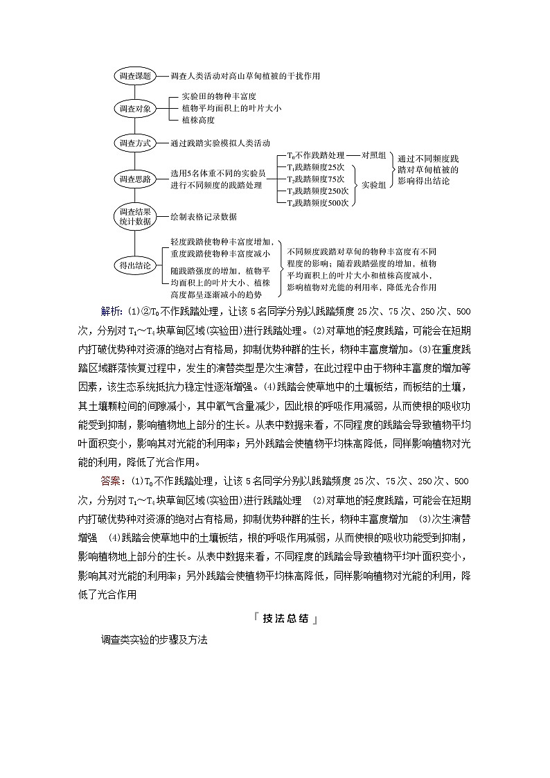 2022版高考生物一轮复习第9单元生物与环境实验探究系列8调查类实验方案的设计与实施学案新人教版第2页