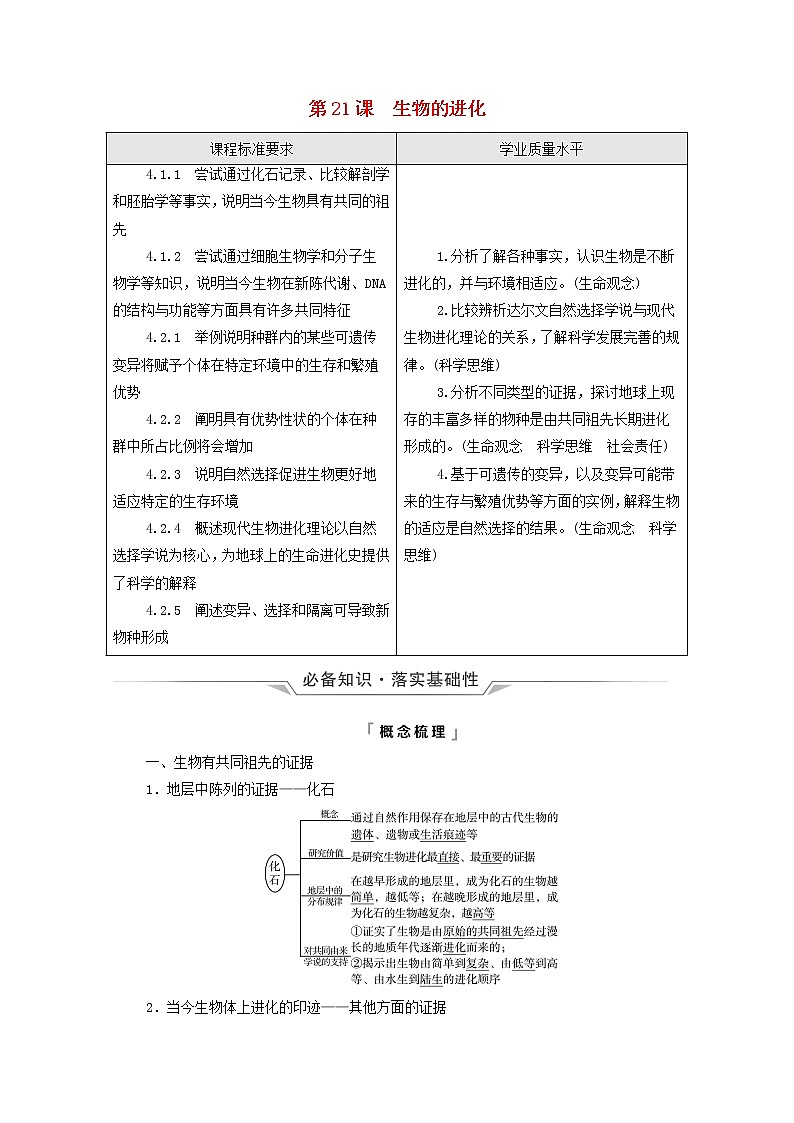 2022版高考生物一轮复习第7单元生物的变异育种与进化第21课生物的进化学案新人教版第1页