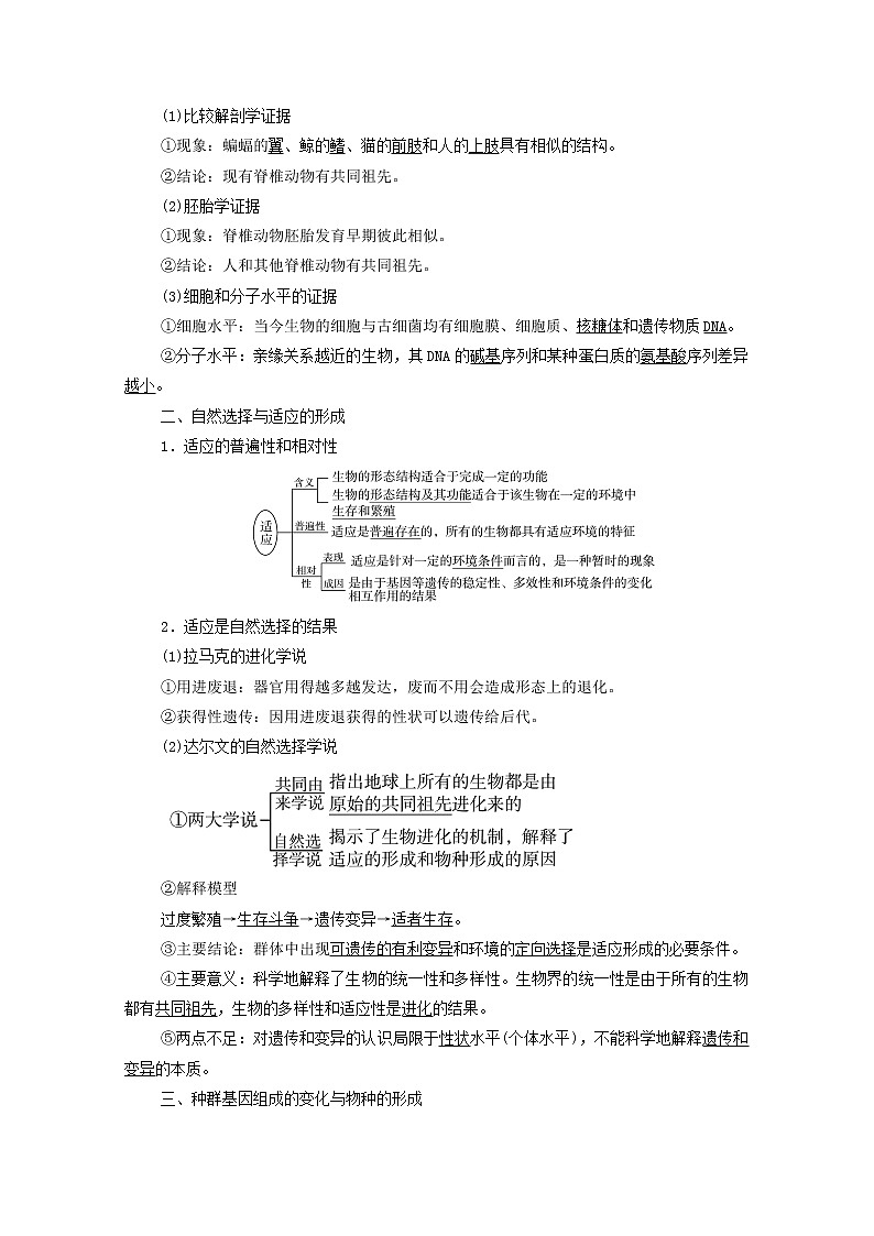 2022版高考生物一轮复习第7单元生物的变异育种与进化第21课生物的进化学案新人教版第2页