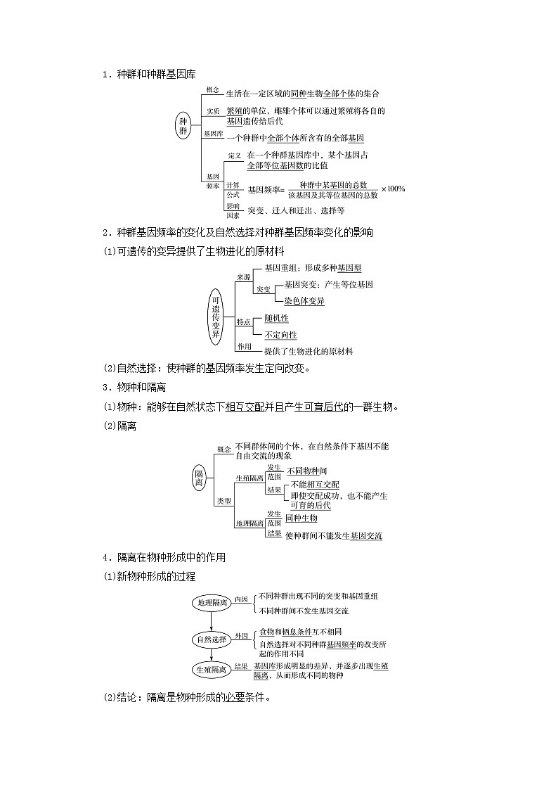 2022版高考生物一轮复习第7单元生物的变异育种与进化第21课生物的进化学案新人教版第3页