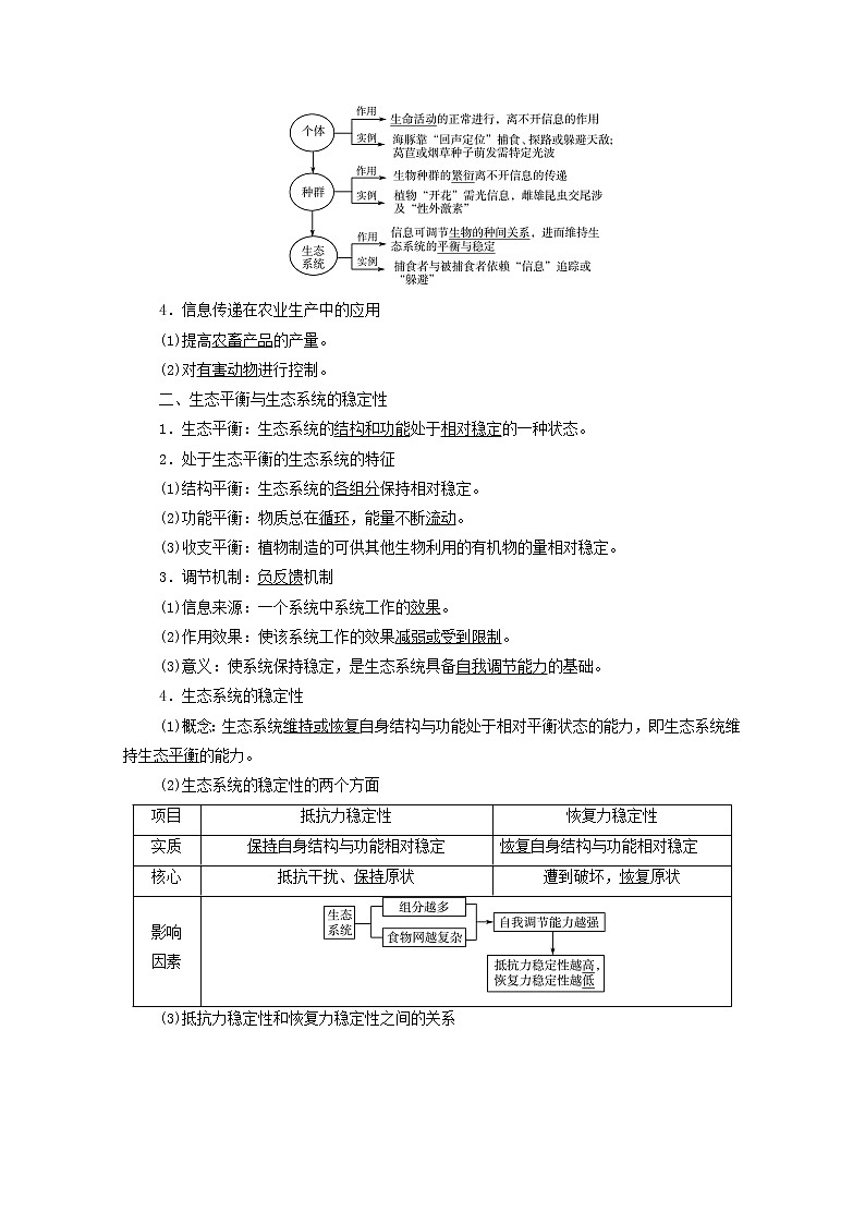 2022版高考生物一轮复习第9单元生物与环境第31课生态系统的信息传递和稳定性学案新人教版02