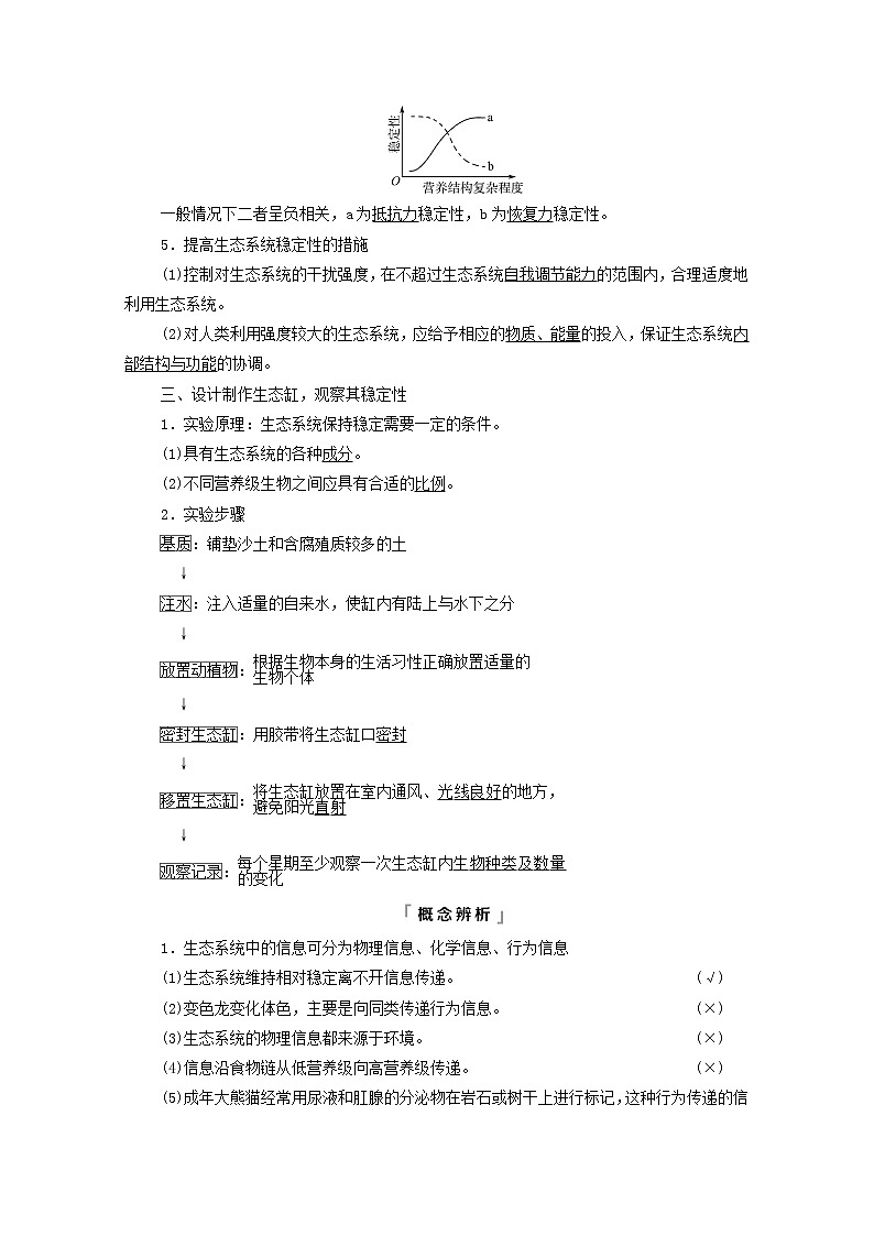 2022版高考生物一轮复习第9单元生物与环境第31课生态系统的信息传递和稳定性学案新人教版03