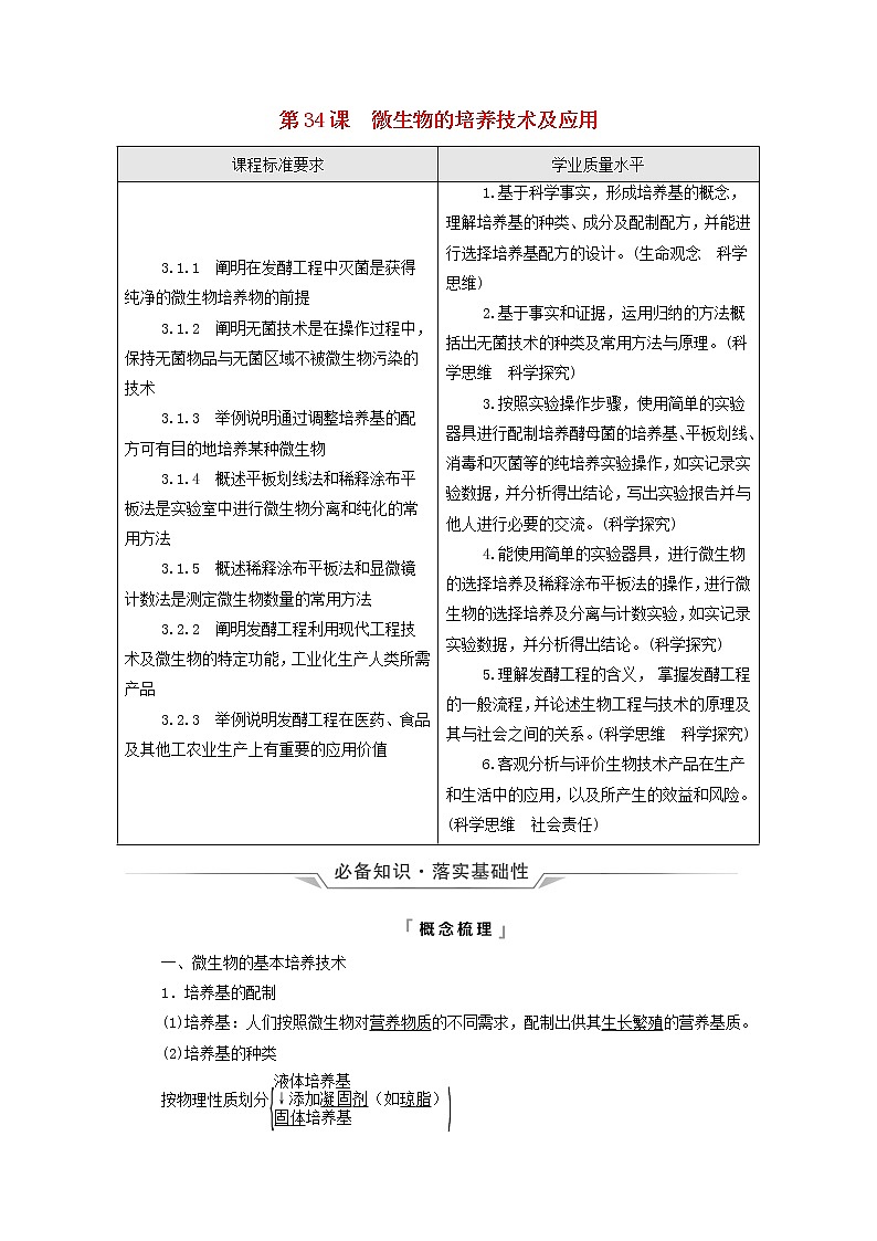 2022版高考生物一轮复习第10单元生物技术与工程第34课微生物的培养技术及应用学案新人教版第1页