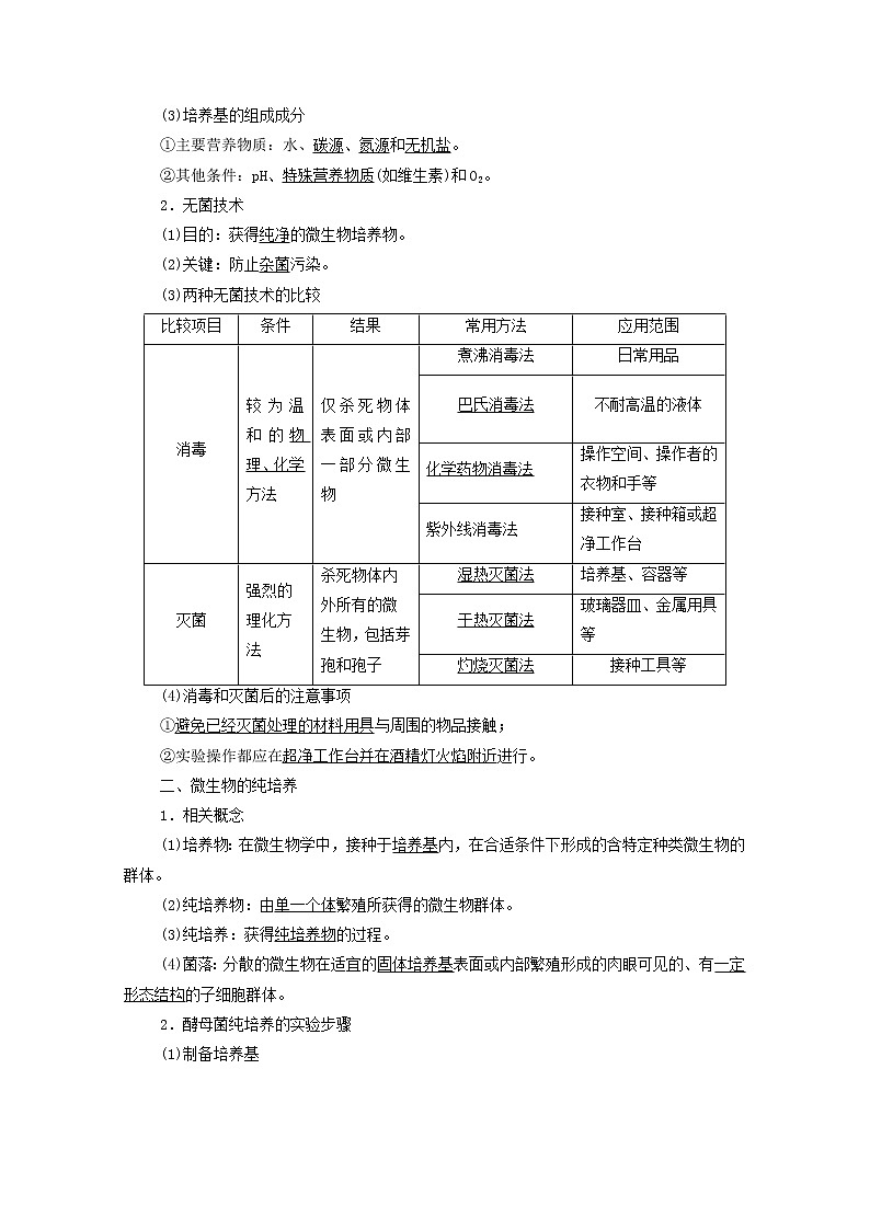 2022版高考生物一轮复习第10单元生物技术与工程第34课微生物的培养技术及应用学案新人教版第2页