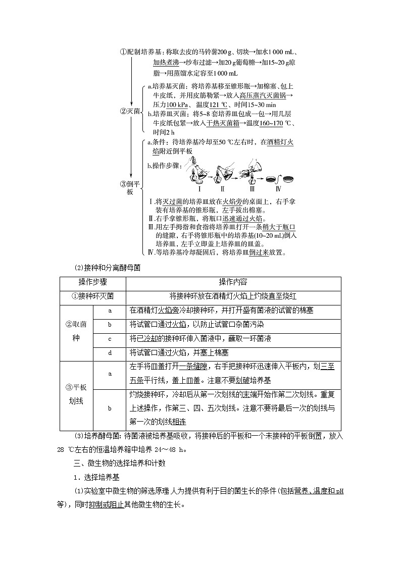 2022版高考生物一轮复习第10单元生物技术与工程第34课微生物的培养技术及应用学案新人教版第3页