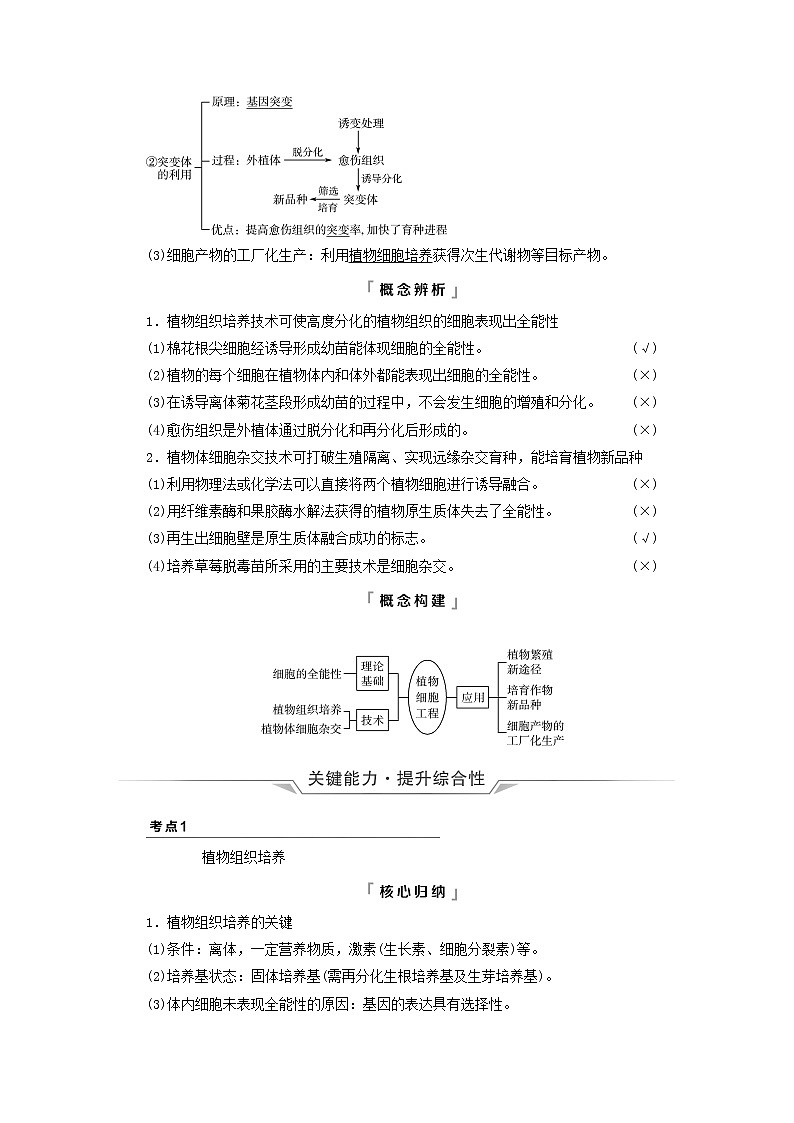 2022版高考生物一轮复习第10单元生物技术与工程第35课植物细胞工程学案新人教版03