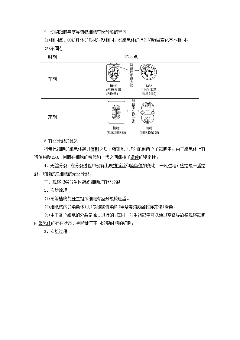 2022版高考生物一轮复习第4单元细胞的生命历程第10课细胞的增殖学案新人教版第2页