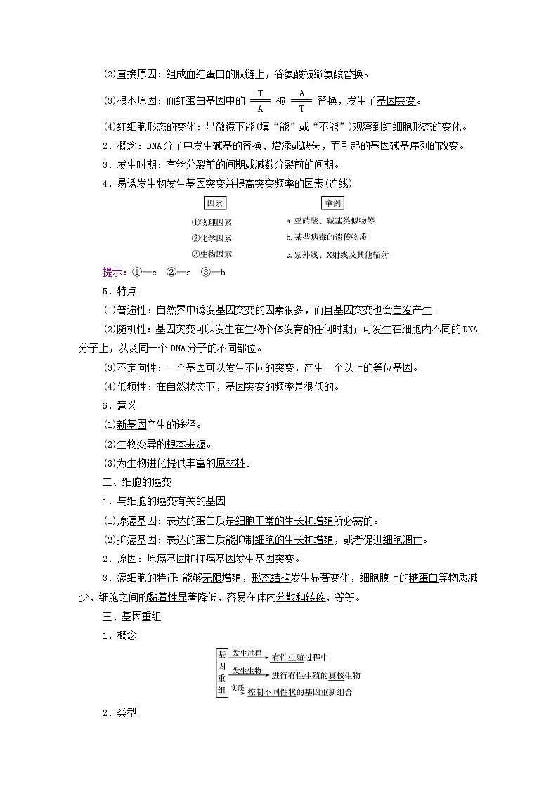 2022版高考生物一轮复习第7单元生物的变异育种与进化第19课基因突变和基因重组学案新人教版02