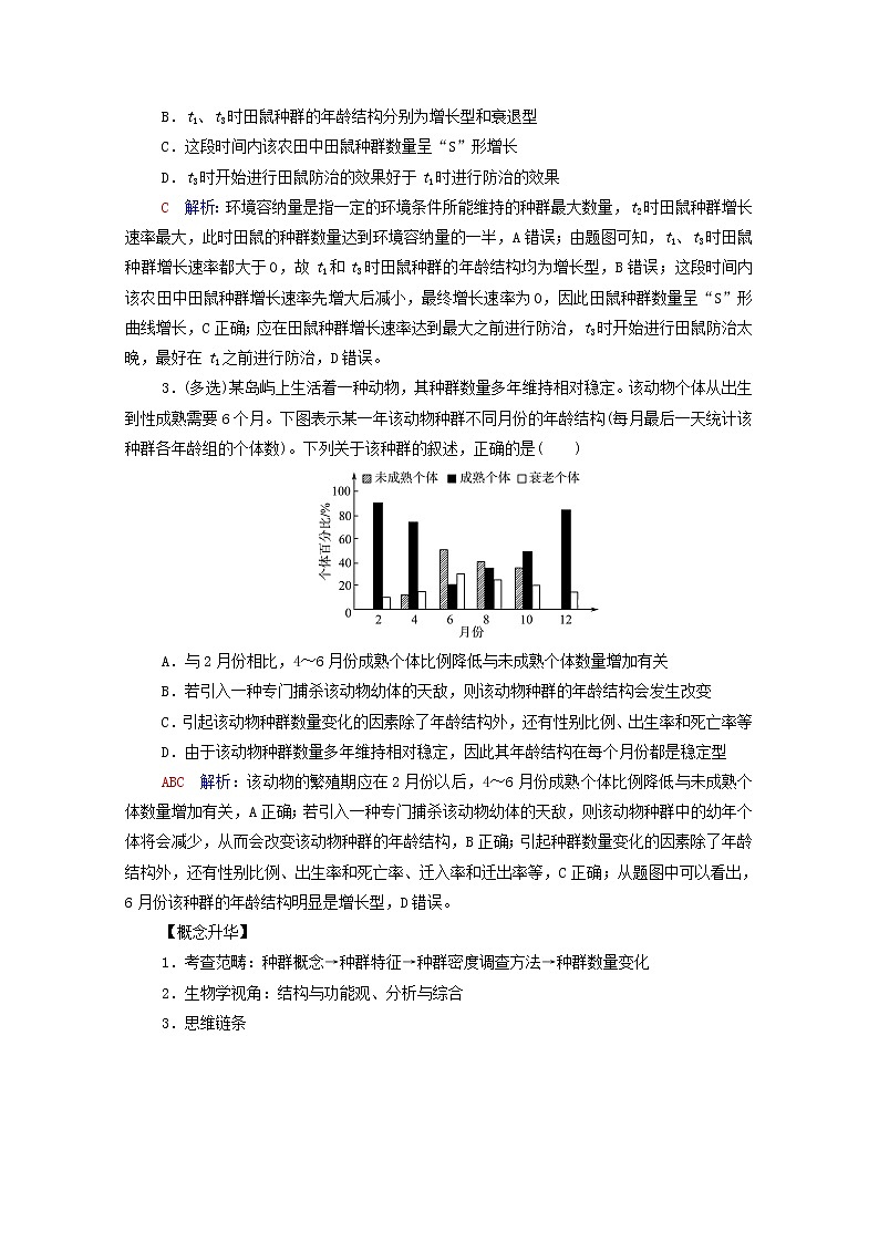 2022版高考生物一轮复习第9单元生物与环境大概念升华课选择性必修概念2学案新人教版02