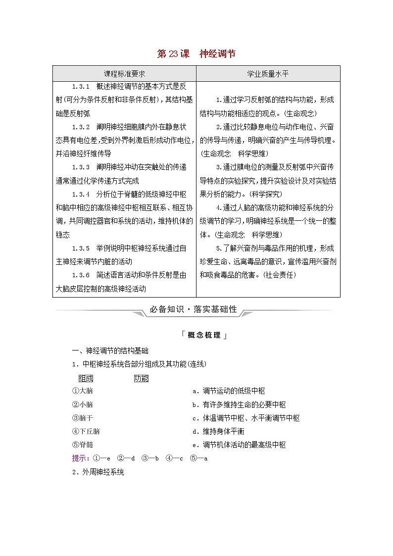 2022版高考生物一轮复习第8单元生命活动的调节第23课神经调节学案新人教版第1页