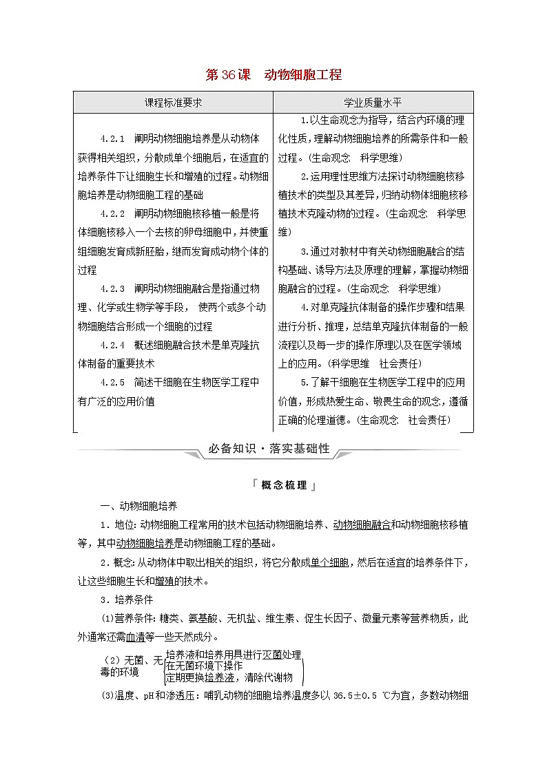 2022版高考生物一轮复习第10单元生物技术与工程第36课动物细胞工程学案新人教版第1页
