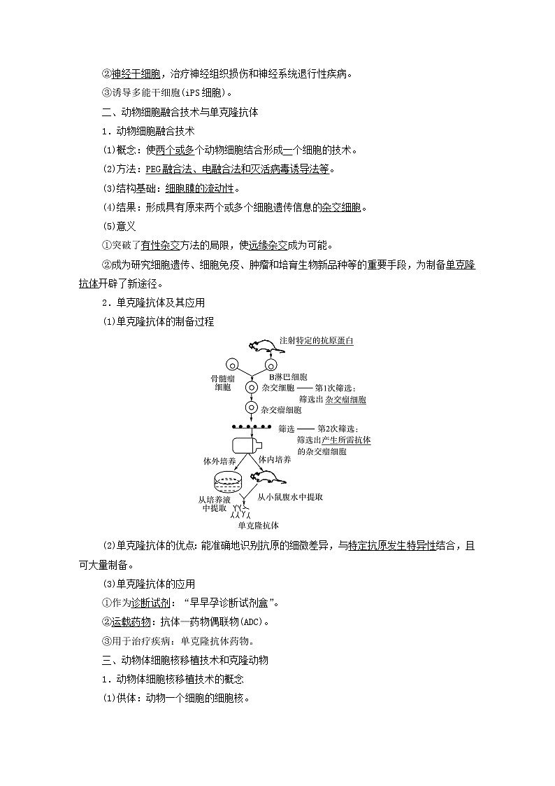 2022版高考生物一轮复习第10单元生物技术与工程第36课动物细胞工程学案新人教版第3页